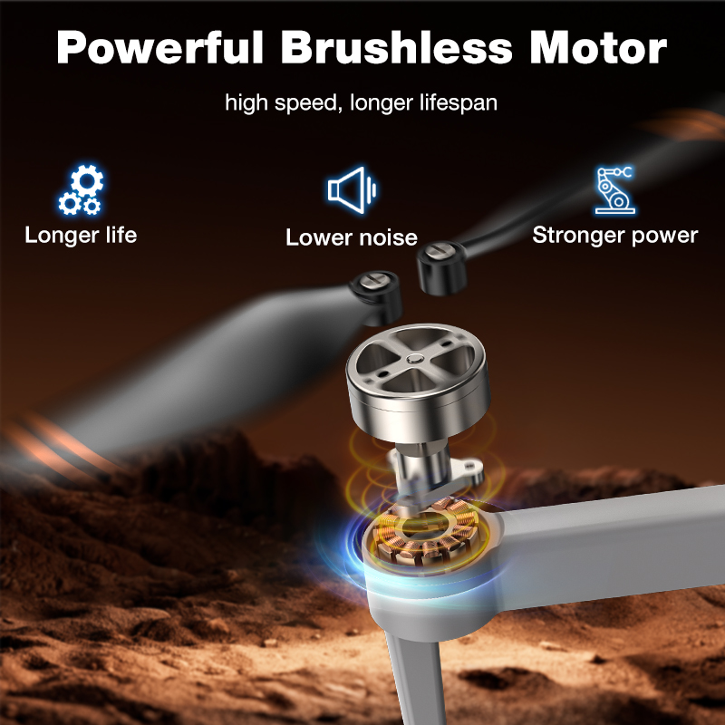 โดรนรุ่นใหม่ L017 Pro Brushles - Drone Photogrammetry บทวิจารณ์และราคา