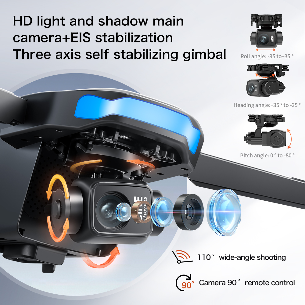 โดรนรุ่นใหม่ S-X1 MAX GPS 8K ร - Drone Photogrammetry บทวิจารณ์และราคา